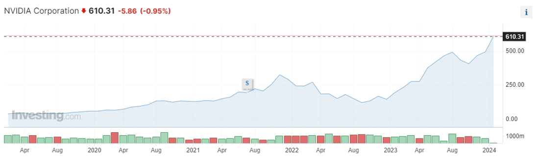 Snímek obrazovky 2024-02-16 v 11.37.36